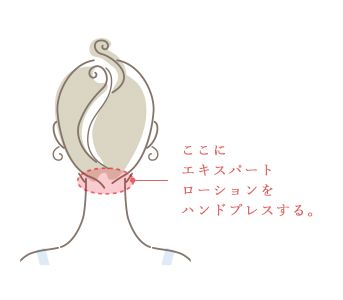 目元のシワ改善